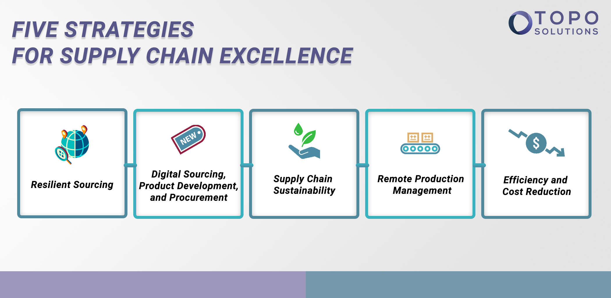 5-steps-to-improve-supply-chain-visibility-in-2023