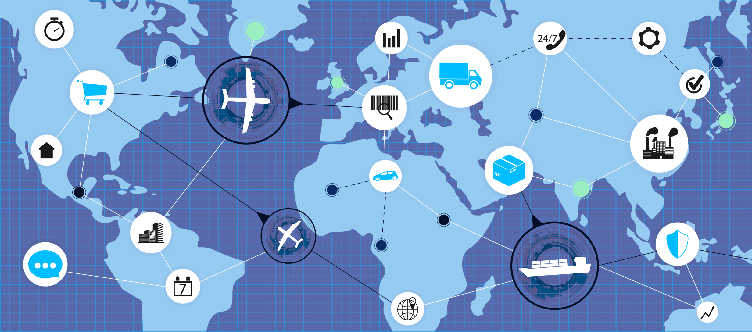 What Are The 5 Parts Of Supply Chain Management Give Example